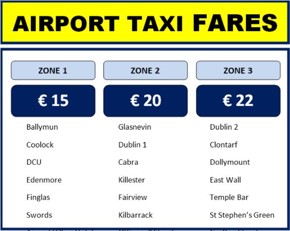 Airport Taxi Fares