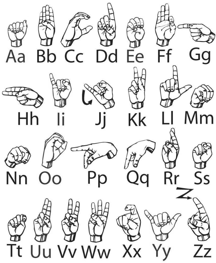 irish-sign-language-by-alan-roche-coolockals-adult-literacy-service